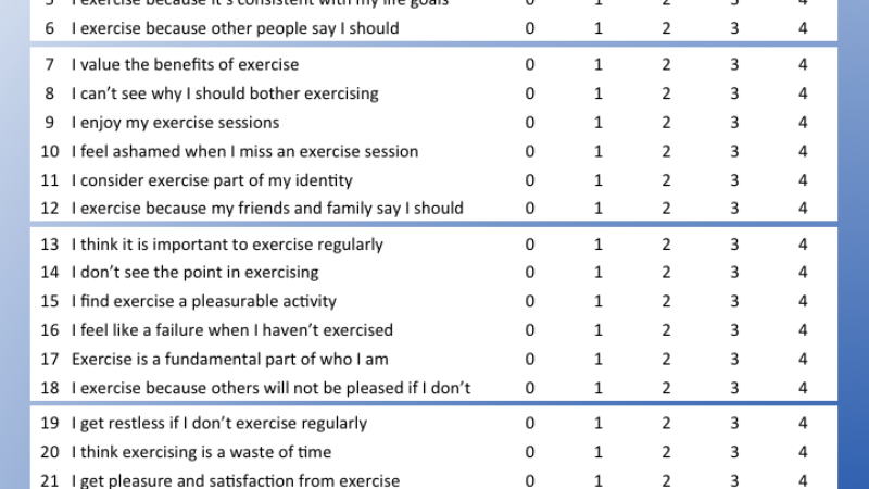 Behavioral Regulation in Exercise