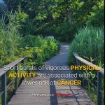 A prospective study recently published in JAMA Oncology found that 1-2 minute bouts of vigorous physical activity such housework, carrying groceries, and playing with kids lowered participants' cancer risk by up to 32%.

The researchers from the University of Sydney followed the more than 22000 non-exercisers for 7 years and tracked their activity habits with wrist worn accelerometers.

Just 4.5 minutes of daily vigorous activity accumulated primarily in bouts lasting less than 1 minute was associated with an 18% reduction in total incident cancer risk and a 32% reduction in 13 cancers that have been linked to physical activity.

While exercise has been linked with additional benefits and further reductions in risk, these findings are extremely promising for cancer prevention efforts amongst individuals who are unable or unmotivated to exercise.

Every little bit counts!

#physicalactivityandcancer #beatcancer #fightcancer #beactive #moreactivemoreoften #smallstepsbigchange #everylittlebitcounts #movementmatters #5minutesoffun #iaffwfi #iaffpeerfitness #fittothrive